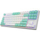 Клавіатура HATOR Rockfall 2 Mecha Signature Edition White/White/Mint (HTK-521-WWM)
