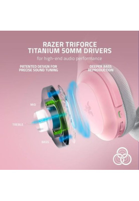 Навушники з мікрофоном Razer Barracuda Quartz (RZ04-03790300-R3M1)