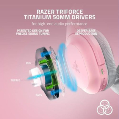 Навушники з мікрофоном Razer Barracuda Quartz (RZ04-03790300-R3M1)