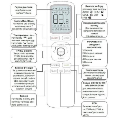 Спліт-система Daiko Inverter Premium ASP-H09INV/AS-H09INV
