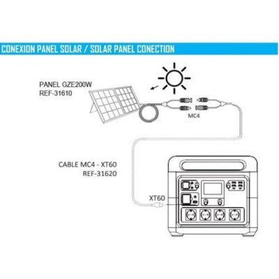 Зарядна станція Genergy GZE-1515