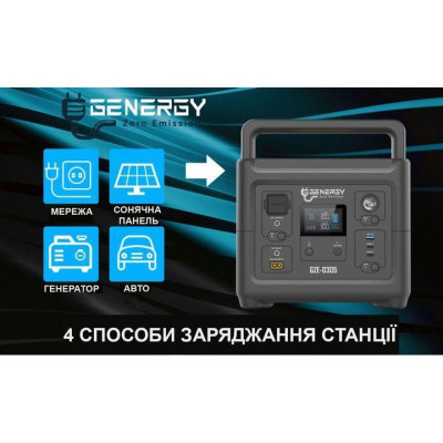 Зарядна станція Genergy ZERO GZE-0305 288 Вт/рік (240000201)