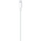 Кабель Lightning Apple USB Type-C to Lightning 2m White (MW2R3)