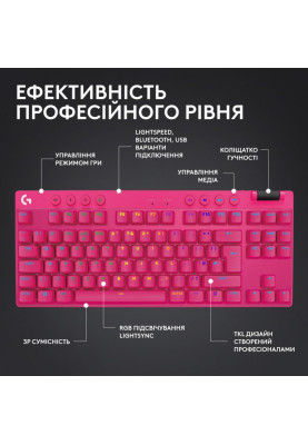 Клавіатура Logitech G Pro X TKL Lightspeed Tactile Magenta (920-012159)