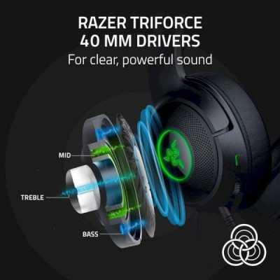 Навушники з мікрофоном Razer Kraken Kitty V2 Black (RZ04-04730100-R3M1)