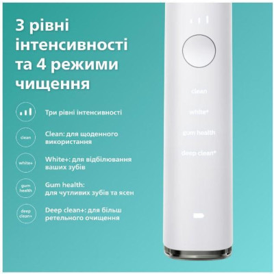 Електрична щітка Philips Sonicare DiamondClean 9000 White HX9911/19