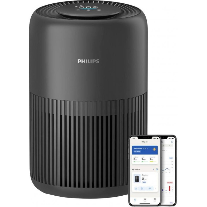 Очищувач повітря Philips AC0951/13