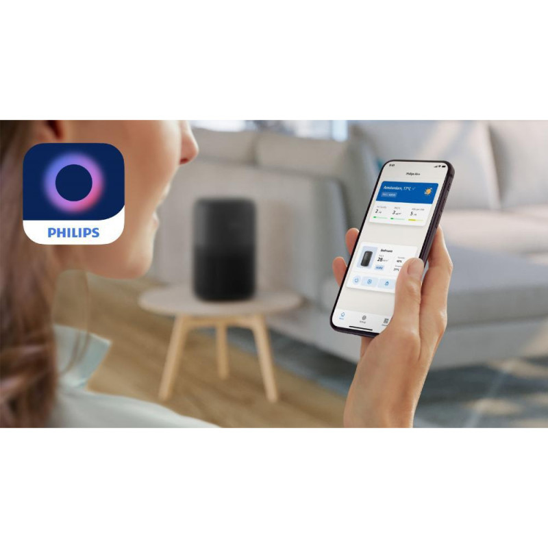Очищувач повітря Philips AC0951/13