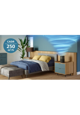 Очищувач повітря Philips AC0951/13