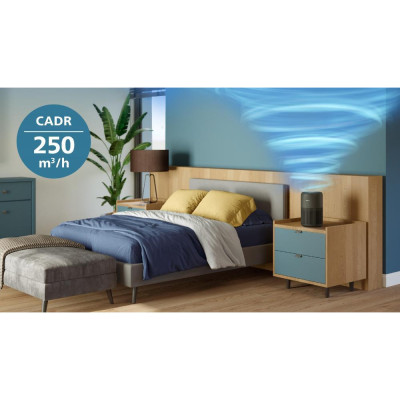 Очищувач повітря Philips AC0951/13 Очищувач повітря Philips AC0951/13