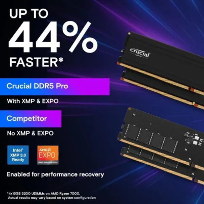 Пам'ять для настільних комп'ютерів Crucial 32 GB (2x16GB) DDR5 6000 MHz Pro (CP2K16G60C48U5)