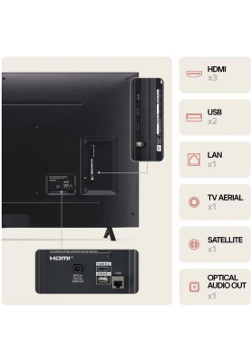 ТБ LG 65NANO82T3B
