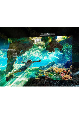 Телевізор Samsung QE55QN92D