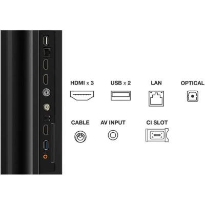 Телевiзор TCL 65P755 Телевiзор TCL 65P755