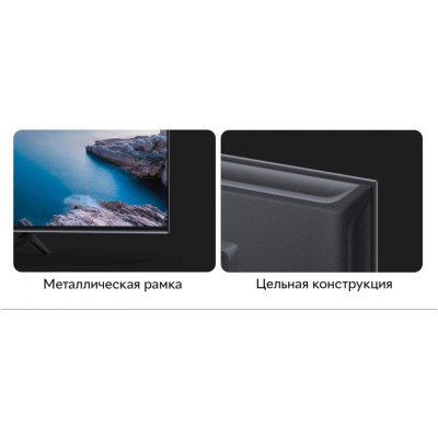 ТБ Xiaomi TV A 65 2025