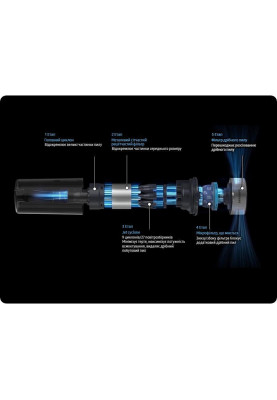 Вертикальний ручний пилосос (2в1) Samsung Jet 65 Pet Cordless Stick Vacuum VS15A60AGR5