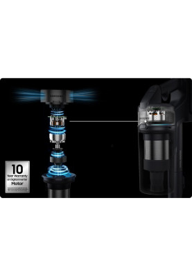 Вертикальний ручний пилосос (2в1) Samsung Jet 65 Pet Cordless Stick Vacuum VS15A60AGR5