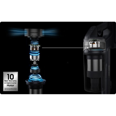 Вертикальний ручний пилосос (2в1) Samsung Jet 65 Pet Cordless Stick Vacuum