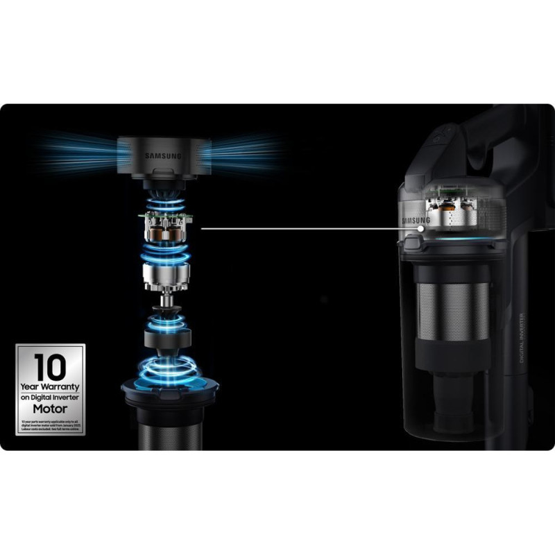 Вертикальний ручний пилосос (2в1) Samsung Jet 65 Pet Cordless Stick Vacuum VS15A60AGR5