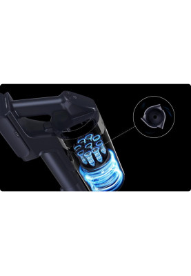 Вертикальний ручний пилосос (2в1) Samsung Jet 65 Pet Cordless Stick Vacuum VS15A60AGR5