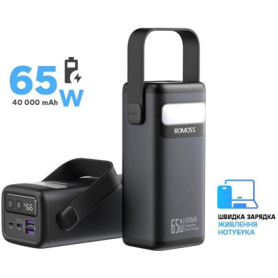 Зовнішній акумулятор (павербанк) Romoss PMT40 40000mAh 65W Black (PMT40-182)