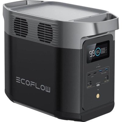 Зарядна станція EcoFlow DELTA 2 (ZMR330-IN)