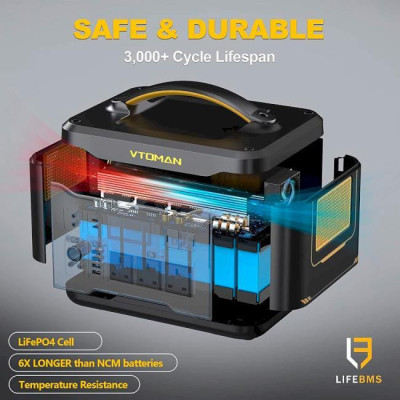 Зарядна станція Vtoman Jump 1500X 828Wh 1500W
