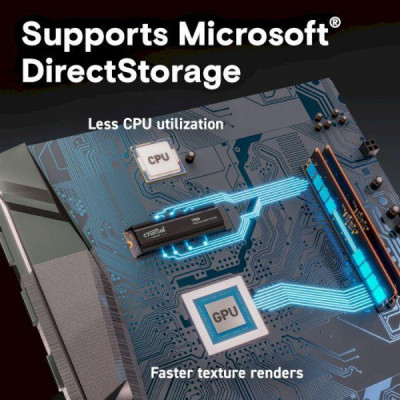 SSD накопичувач Crucial T500 1 TB with Heatsink (CT1000T500SSD5)