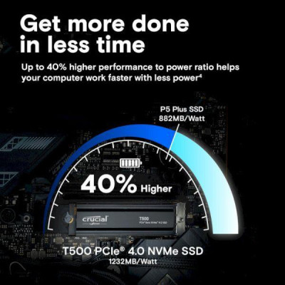 SSD накопичувач Crucial T500 1 TB with Heatsink (CT1000T500SSD5)