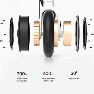 Електросамокат OKAI NEON ES20-W Електросамокат OKAI NEON ES20-W
