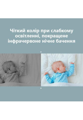 IP-камера відеоспостереження Tenda CP6