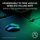 Миша Razer Viper V3 HyperSpeed Wireless Black (RZ01-04910100-R3M1)