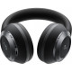 Навушники із мікрофоном Anker Soundcore Space One Pro Jet Black