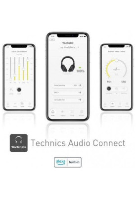 Навушники з мікрофоном Technics EAH-A800 Black