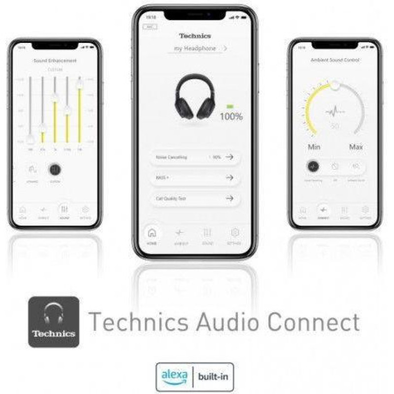 Навушники з мікрофоном Technics EAH-A800 Black