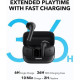 Навушники TWS Anker SoundCore K20i Black