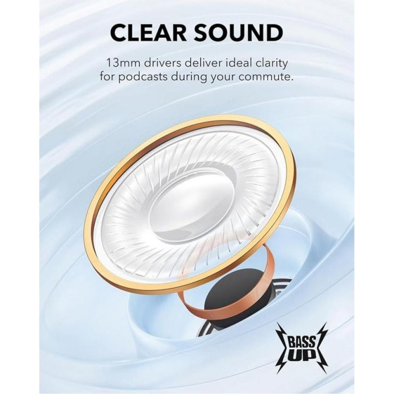 Навушники TWS Anker SoundCore K20i Blue