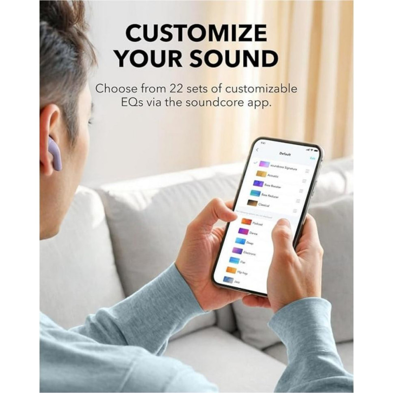 Навушники TWS Anker SoundCore K20i Purple