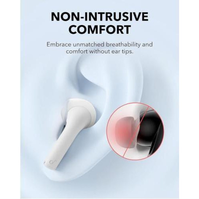 Навушники TWS Anker SoundCore K20i White