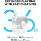 Навушники TWS Anker SoundCore K20i White