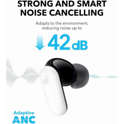 Навушники TWS Anker SoundCore P30i White (A3959Z21)