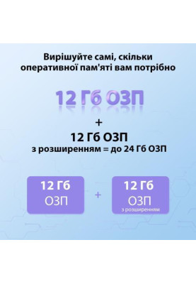 Смартфон Blackview Oscal Tiger 12 12/256GB Blue