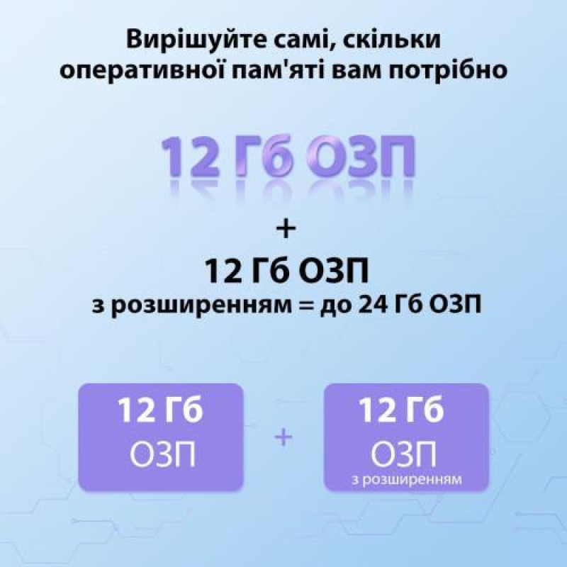 Смартфон Blackview Oscal Tiger 12 12/256GB Blue