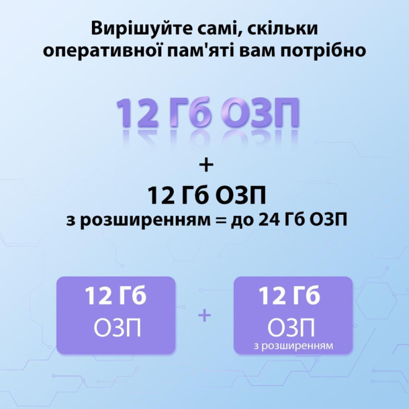 Смартфон Blackview Oscal Tiger 12 12/256GB Grey