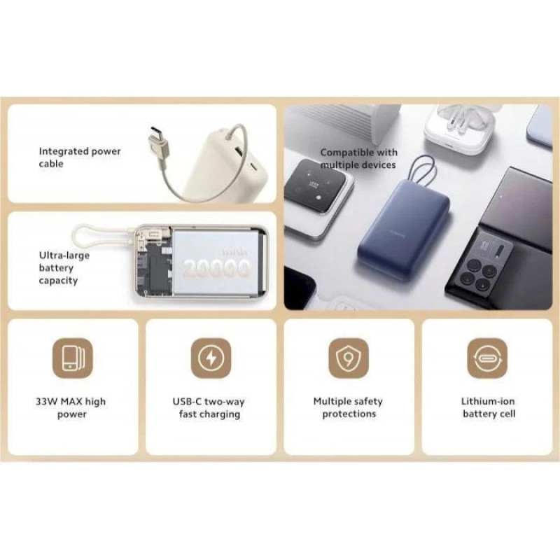 Зовнішній акумулятор (павербанк) Xiaomi 20000mAh 33W Tan (BHR8851GL)