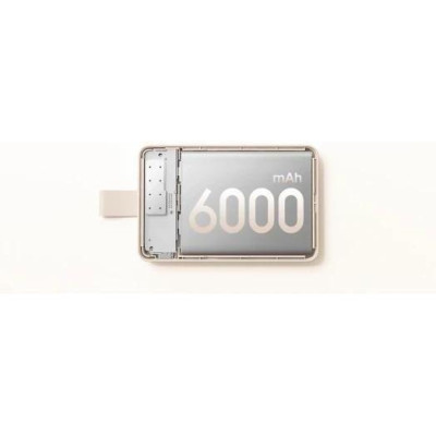 Зовнішній акумулятор (павербанк) Xiaomi 6000mAh 15W Magnetic White (BHR9074GL)