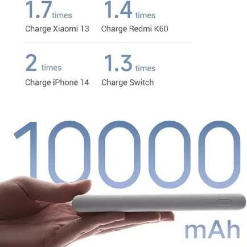 Зовнішній акумулятор (Power Bank) Xiaomi Lite 10000mAh 22.5W White (BHR9350GL)