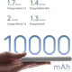 Зовнішній акумулятор (Power Bank) Xiaomi Lite 10000mAh 22.5W White (BHR9350GL)