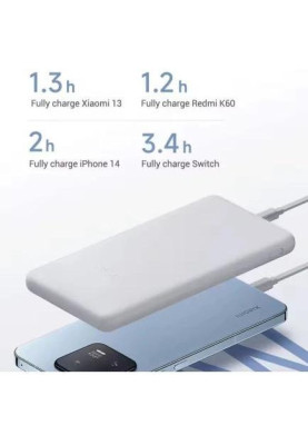 Зовнішній акумулятор (Power Bank) Xiaomi Lite 10000mAh 22.5W White (BHR9350GL)