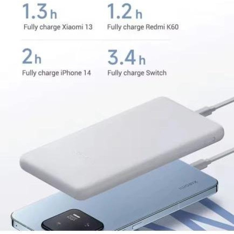 Зовнішній акумулятор (Power Bank) Xiaomi Lite 10000mAh 22.5W White (BHR9350GL)